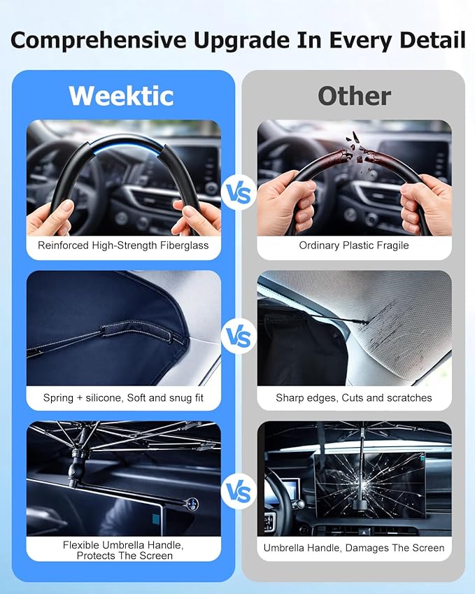 Weektic Custom Windshield Sun Shade Umbrella for Toyota Corolla Cross 2022-2026, [Double Thickened Ice Crystal Coating] Sun & Heat Protection, Keep Vehicle Cool & Protect Interior