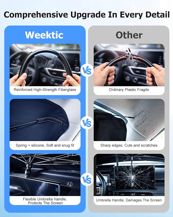 Weektic Custom Windshield Sun Shade Umbrella for Subaru Crosstrek 2012-2026, [Double Thickened Ice Crystal Coating] Sun & Heat Protection, Keep Vehicle Cool & Protect Interior