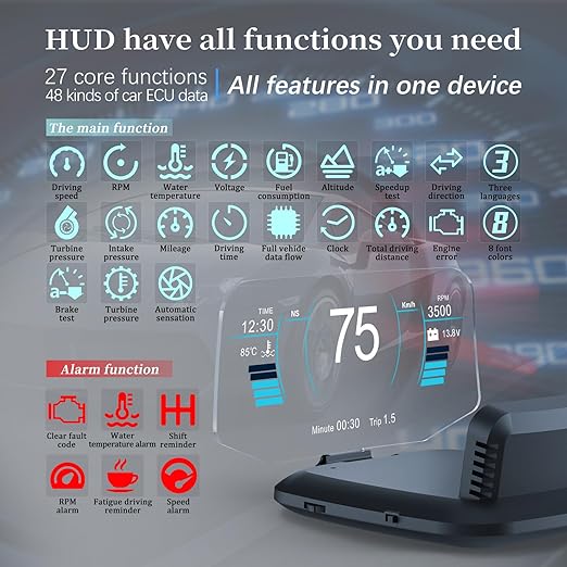 Car HUD Dual Mode OBD2 GPS Heads Up Display Real Time Speed, RPM, Temp, Overspeed Alarm Universal Windshield Projection for GM Ford Dodge Jeep Toyota SUV Truck (2009+)