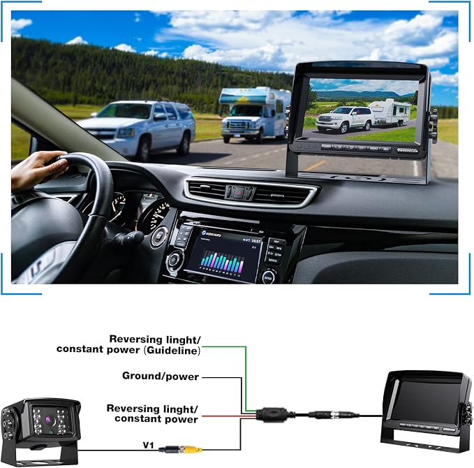 ZEROXCLUB Rear View Camera Kit, Wired Backup Camera System 7 Inch Monitor IP69 Waterproof IR Night Vision 149° View Reversing Camera for Truck/Semi-Trailer/Box Truck/RV(SY01)