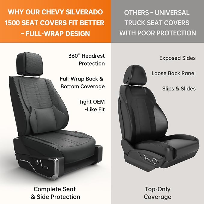 W&PMAX Custom-Fit Front Seat Covers for Chevy Silverado 1500 (2014–2019), Black Front Set, Waterproof Leather, Airbag Safe, Easy Install