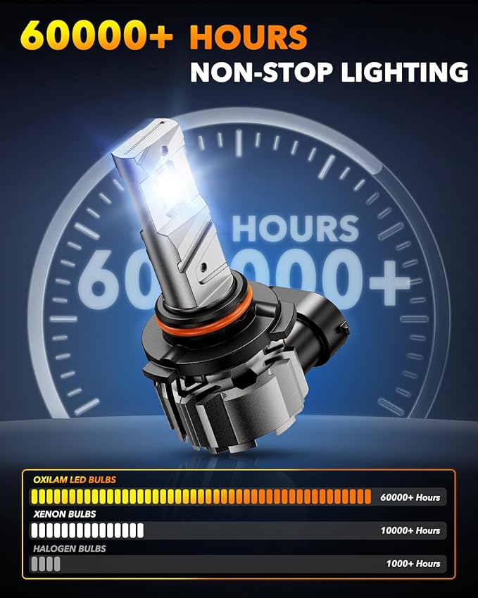 OXILAM H11 9005 LED Light Bulb Combo, 1000% Brighter 6500K White, Anti-Flicker, 20 Years Lifespan, Plug and Play, IP68, 9005 H11 Compatible with Cars Trucks SUVs, Pack of 4