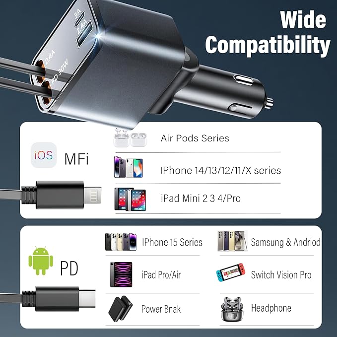 Retractable Car Charger USB C, 4 in 1 Retractable Car Charger with Cables, PD 69W USB C Adapter, Fast Cigarette Lighter Adapter Car Phone Charging for iPhone 15/14 Pro Max,Androids