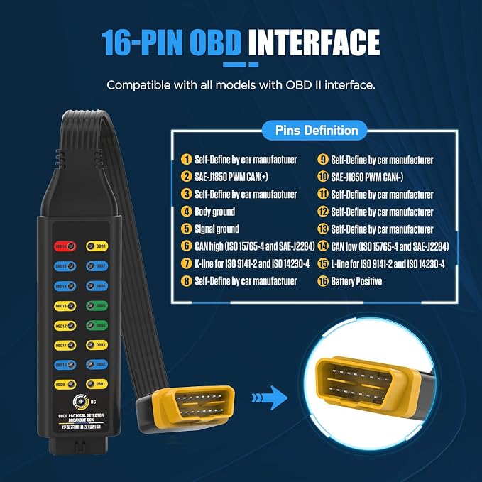 OBD2 Breakout Box OBDII Protocol Detector for Professional Automotive Diagnostics with 16-Pin CAN Breakout Box, 4mm Banana Jack Multi-Function Jumper