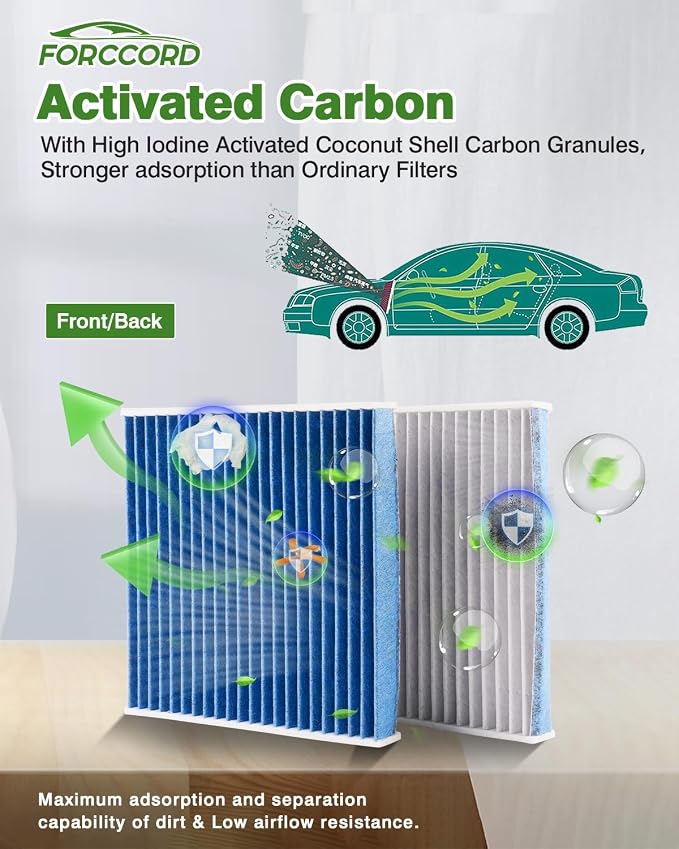 Cabin & Engine Air Filter Fit for Honda Civic L4 1.5L (2016-2021), CR-V CRV L4 1.5L (2017-2022) (All Only Gas, Not Hybrid) Activated Carbon Cabin Filter Replace#CF11182 CA12050 Accessories