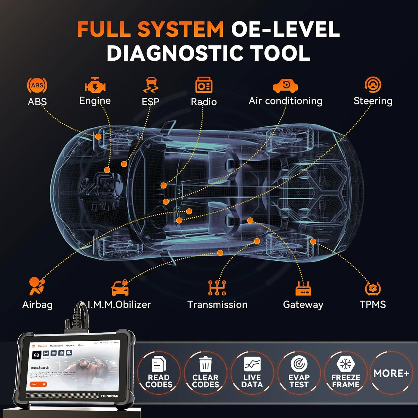 TK672 Bidirectional Scan Tool, Full System OBD2 Scanner Diagnostic Tool, 28 Reset,Scanner for Car with Action Test, CAN FD, Free Lifetime Upgrade