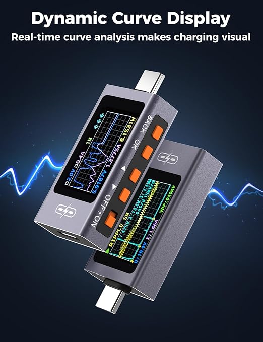 UT01C USB Tester, 3.3-40V 0-12A USB C Cable Tester, Voltage Current Power Tester Multimeter, Fast Charging Protocol Detection Ripple Measurement, PD2.0/PD3.1, QC2.0/QC3.0/QC4.0 (Purple)