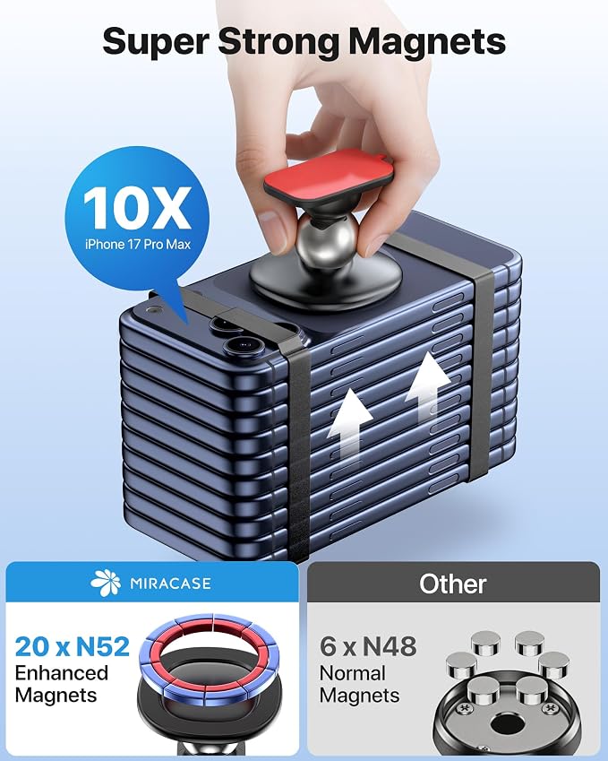 Miracase for MagSafe Car Mount【Strong Magnets】 Magnetic Phone Holder for Dashboard，360 Adjustable Car Phone Holder, Compatible with Garmin GPS iPhone Android and All Smartphones, Black