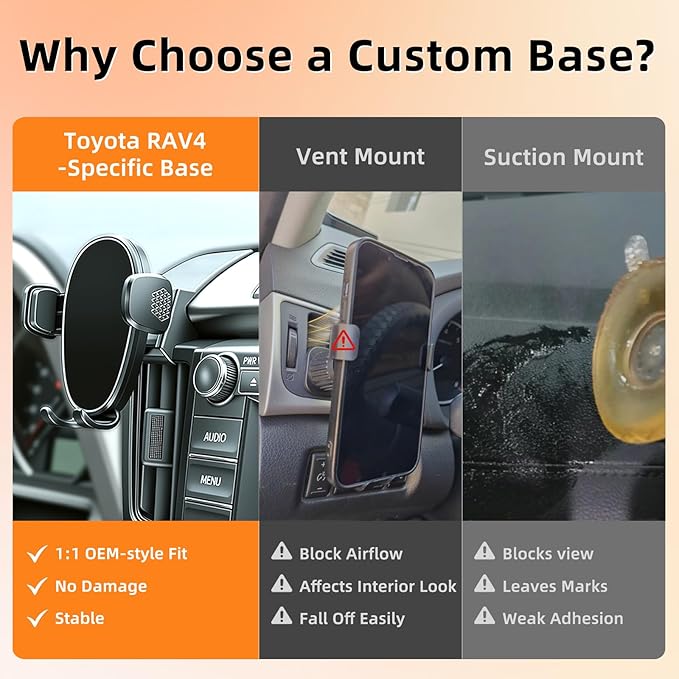 Phone Holder for Rav4 (2013-2018), 360° Adjustable Dashboard Phone Mount, Hands Free Mobile Holder for Toyota Rav4, Car Mount for iPhone, Samsung & Android, Uber Accessories, Car Gifts for Men