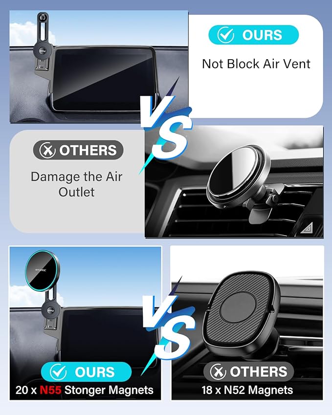 Phone Mount for Mazda 3 2014-2016/CX-3 2016-2021/MX-5 MX5 Miata 2016-2023 Accessories 7-Inch Screen Fixed Clip, Magnetic Car Phone Holder for MagSafe, Magnets 15W Wireless Charger Cell Phone Holder