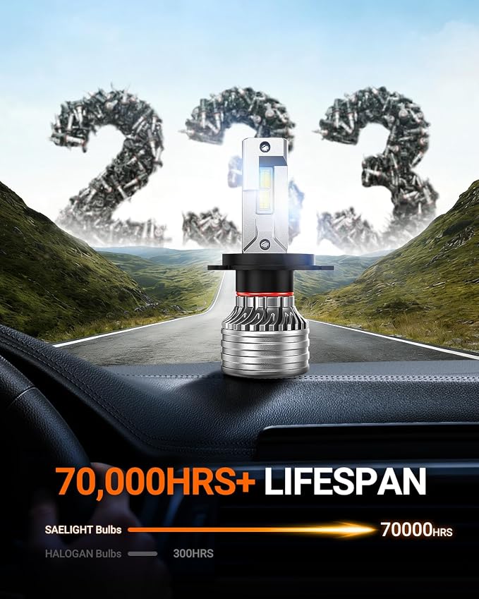 SEALIGHT H4 Bulbs, 90,000LM 1400% Brightness, 9003 HB2 H4 6500K Cool White LED Bulbs, IP68 Waterproof 70000Hrs Lifespan, 5X Heat Dissipation driving LED Bulbs, Plug and Play, 2 Pack