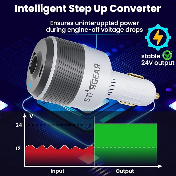 Starlink Mini Car Adapter, 3-in-1 Car Charger for Starlink Mini,12V to 24V DC Step Up Converter with Dual USB Ports, Cigarette Lighter Adapter for Starlink Mini Power Supply,Ideal for RV,Boat