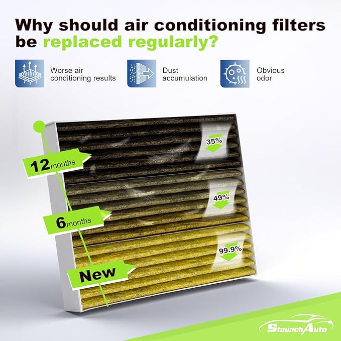Engine and Cabin Air Filter Combo for Acura MDX 3.5L 2022-2026,Honda Pilot 3.5L 2023-2026 Air Filter Replacement #CF11182 17220-61A-A00 Car Accessories 2 Pack