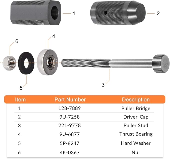 E-cowlboy 9U-6891 Injector Sleeve Remover Installer Set+9U-7227 Injector Height Tool+J-38587-a Engine Barring Socket for CAT Caterpillar 3406E C-15 C-16 Engines (8 PCS)