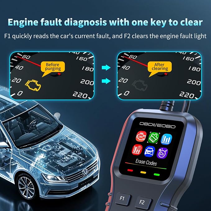 wiiyii K1 Car Check Engine Code Reader, Auto Code Reader, Car Scanner Diagnostic Tool to Real-Live Data, Freeze Frame with Colour Screen, Multilingual for All OBDII & EOBD Vehicles