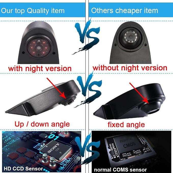 Car Brake lamp Camera for Viano Vito Transit Ducato VW Crafter T5 Master
