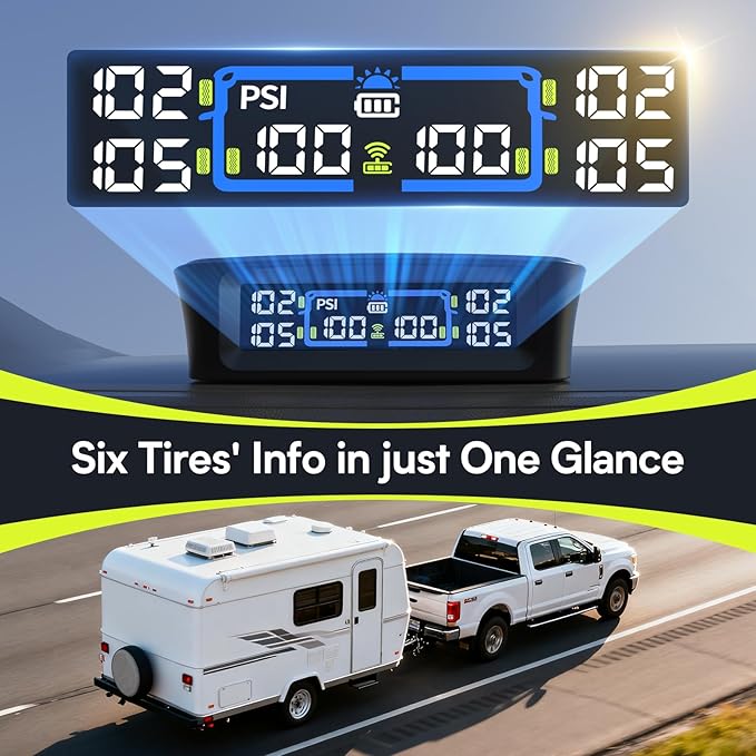 Tymate TM12 RV Tire Pressure Monitoring System, TPMS with USB/Solar Charge, 2026 Latest Version, Set of 6 Sensors(Max. 12)and Repeater, 6 Alarm Modes, 100ft Range, 0-144PSI for RV/Towing Large Trailer
