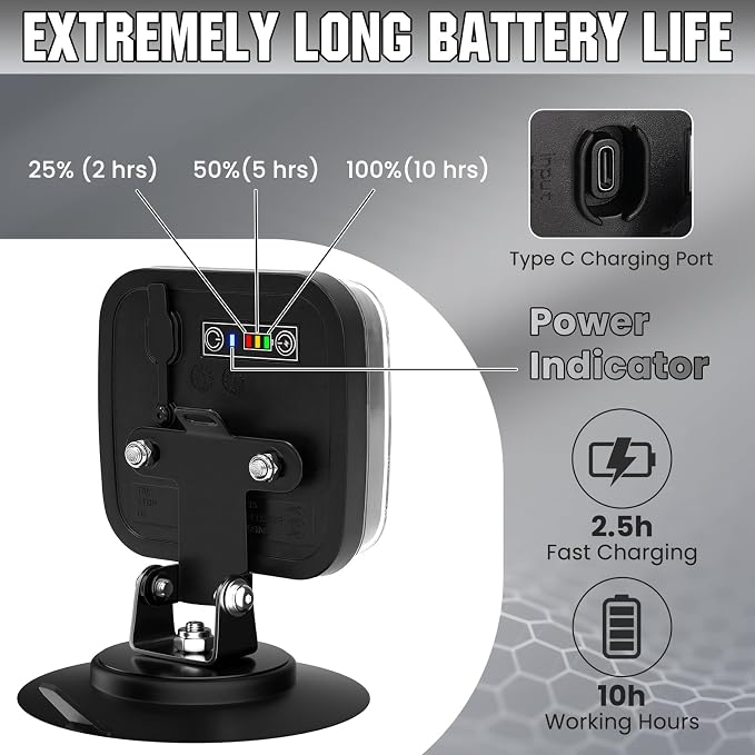 Wireless Trailer Lights Kit, Rechargeable Magnetic Trailer Lights, Portable LED Tow Lights for Trucks, Boats, RVs, Vehicle, Caravan