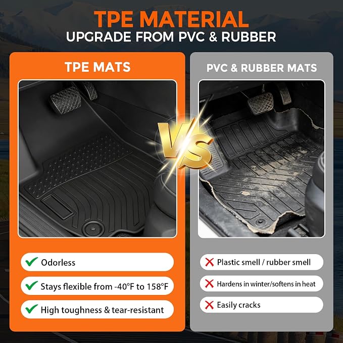 Floor Mats for GMC Terrain 2018-2024, Custom Fit Heavy Duty TPE All Weather Protection, Waterproof Non-Slip Black Car Liners for Front & Rear (Two-Row Floor Mats & Cargo Liner)