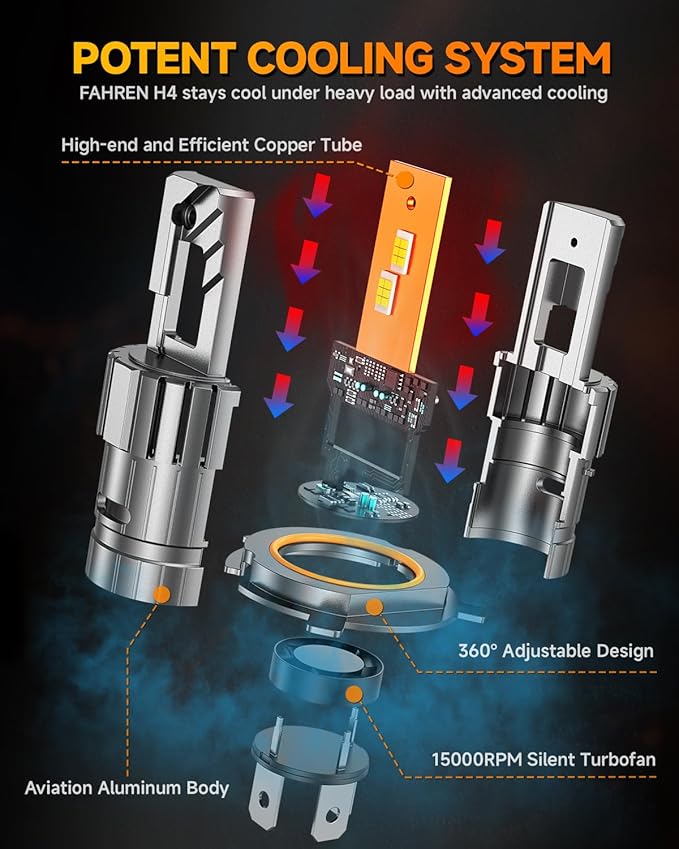 FAHREN H4/9003 Hi/Low Beam Light Kits, 𝟖𝟎,𝟎𝟎𝟎𝐋𝐌 𝟏𝟓𝟎𝟎% Brightest Bulb 𝟑𝟔𝟎° 𝐀𝐝𝐣𝐮𝐬𝐭𝐚𝐛𝐥𝐞 Quick Install, 1:1 Mini Size No Adapter H4 Electrical Gauges Light Kit, Pack of 2