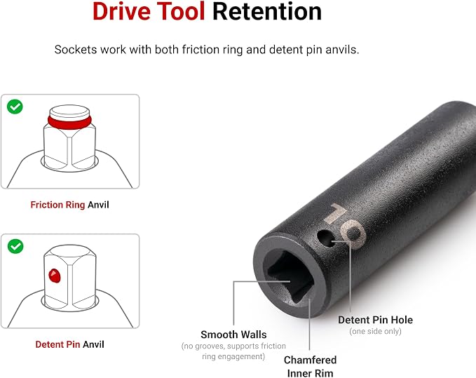 TEKTON 1/2 Inch Drive Impact Socket Set, 29-Piece | SID92108