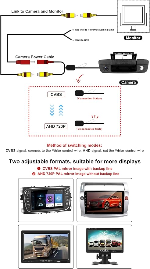 Tailgate Handle Backup Camera for Dodge Ram 1500 (2009-2017), Ram 2500 3500 (2010-2017) Night Vision Wide Angle Parking Assist Reversing Camera, HD Reverse Rear View Camera (RCA Connector)