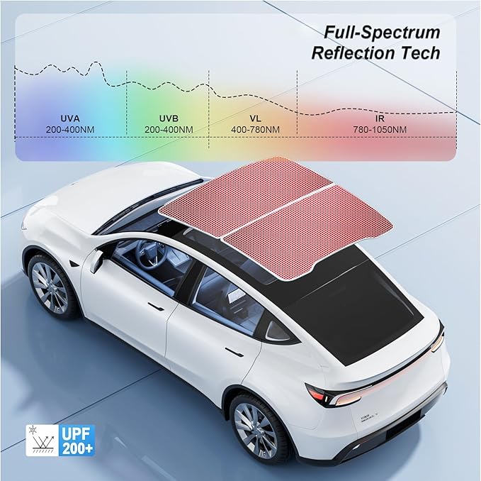 Tesla Model Y Sunshade Roof Never Sag Heat-Insulating, UV-Protective, Nano Ice-Crystal Coatings Interior Accessories for Tesla Model Y 2025-2026