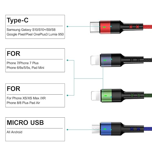 2Pack 10FT 4 in 1 USB Charge Cord + PD 60W USB C Multi Fast Charging Cable 6.6FT