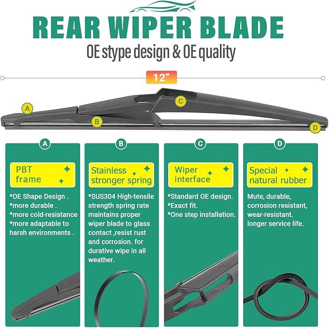 22" 14" 12" Windshield Wiper Blades Replacement for Nissan Juke 2011 2012 2013 2014 2015 2016 2017 Premium All Weather Front Rear Wipers Set - OEM Quality (Pack of 3)