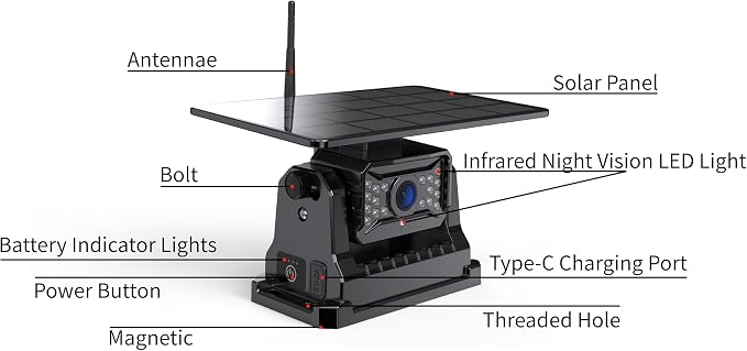 Wireless Backup Camera with Solar-Powered Monitor, HD 1080P Portable 1 Min Easy Install Backup for Truck Rechargeable Rear View Camera with 18 LED Lights, Night Vision(CT7)
