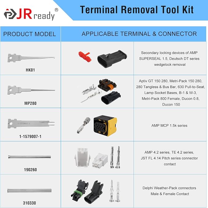 JRready Replacement Tips Kit for Terminal Removal Tool, 9 Pcs Pin Extractor Tool Tips for Deutsch/TE/AMP/Delphi/Aptiv Connectors & More