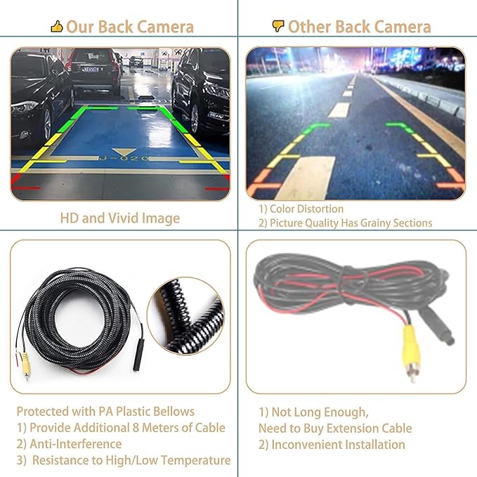 Rear View Camera, w/Chrome Tailgate Handle, Compatible with 2005-2014 Ford F150, 2008-2016 F250 F350 F450 F550 Super Duty, 2007-2010 Explorer, 170° Angle, Backup Camera Kit, Back Up Reverse Camera
