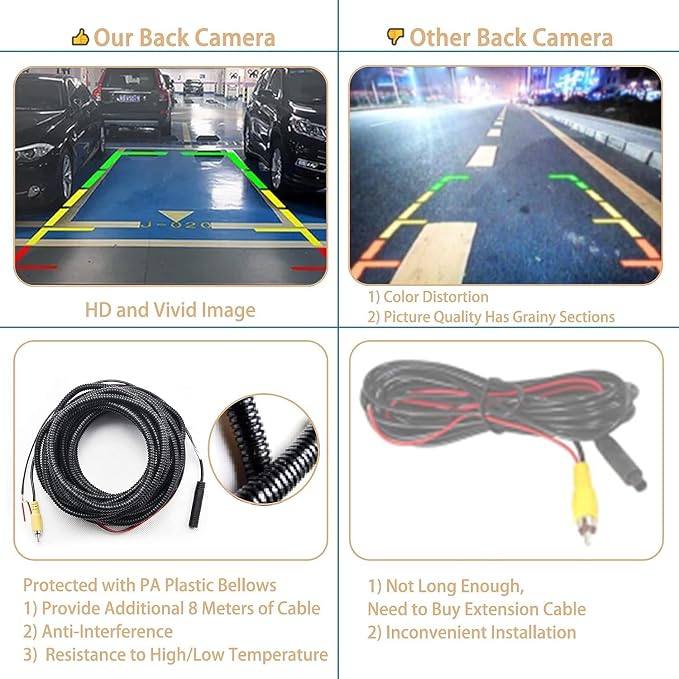 Camera W/ Tailgate Handle, Compatible with 2014-2019 Toyota Tundra, 2016-2020 Toyota Tacoma, W/ Key-Hole, 170° Viewing Angle, Backup Camera Kit, Rear View Camera, Back Up Camera, Reverse Camera