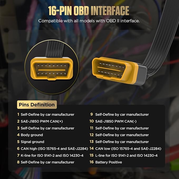 Upgraded OBD2 Breakout Box 16-Pin CAN Diagnostic Tool with LCD Voltage Display & 3-Color LED Indicator, 45cm TPU Cable + 4-Color Jumpers, Works with Multimeter/Oscilloscope, E CU Power Supply