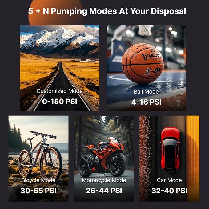 Jump Starter with Air Compressor, Portable 2000A Car Battery Jump Box for 7.0 Gas/6.5L Diesel Vehicles, 150 PSI Tire Inflator Auto-Shut Off, Reverse Polarity Protection,3-Mode Emergency Light
