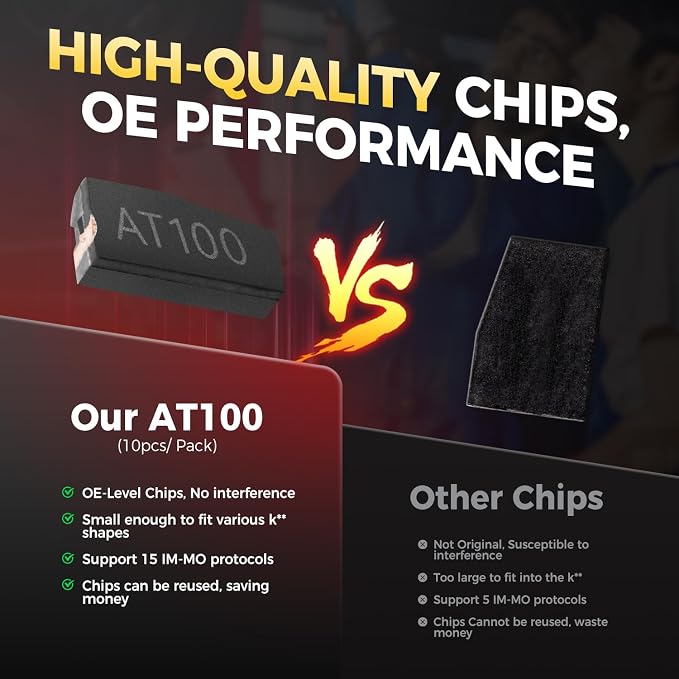 Autel AT100 Super Chip, 2026 New Transponder Chip for ID11 ID12 ID13 ID46 ID47 ID48 ID49 ID4A ID4C ID5C ID4D ID64 ID8A ID8C MQB, Work with MaxiIM KM100 IM508 IM608 IM508S PRO IM608 Pro 2 (Pack of 10)