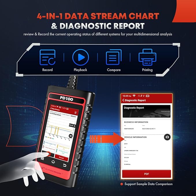 A-Premium 2025 PD100F for Ford Lincoln Mercury Full System OBD2 Scanner Diagnostic Tool, Bi-Directional Code Read Scan Tool, Full Reset (EPB/ABS/Oil/SAS/TPMS), Battery Register, with Live Data