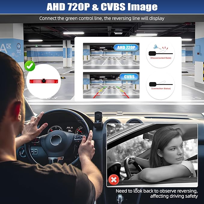 Back Up Rear View Camera for Chevrolet Chevy Express Van/GMC Savana Van 2003-2017 Parking Assist Reverse Camera AHD/CVBS Night Vision Wide Angle Waterproof Brake Light Roof Mount Cam