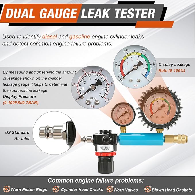 Compression Tester Automotive Kit,46Pcs Petrol & Diesel Compression Gauge Tester Set for Gasoline Engine,Tester Kit with Compression Gauge,Dual-Meter Leak Detector with Adapters,Quick-Connect Hose