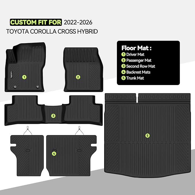 Tongama-Floor Mats for 2022-2026 Toyota Corolla Cross Hybrid, All Weather TPE Floor Liners and Trunk Mat and Backrest Mats Protectors for Corolla Cross Hybrid Waterproof Interior Accessories