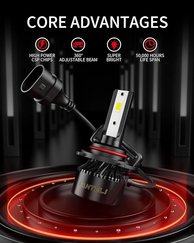𝟗𝟎𝟎𝟓/𝐇𝐁𝟑 Bulbs 800% Brighter 34000LM 6500K Cool White, Backup 1:1 Design with Cooling Fan, Plug and Play Quick Install Off Road Lights, Pack of 2