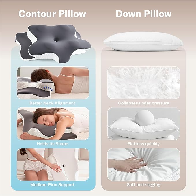 Alcedo Cervical Memory Foam Pillow for Neck and Shoulder Pain Relief, Ergonomic Adjustable Orthopedic Pillow with Cervical Support for Side, Back and Stomach Sleepers