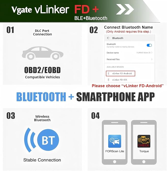 Vgate vLinker FD+ OBD2 Bluetooth Adapter – Diagnostic Code Reader for iOS, Android & Windows (Supports MS-CAN, ELM327)