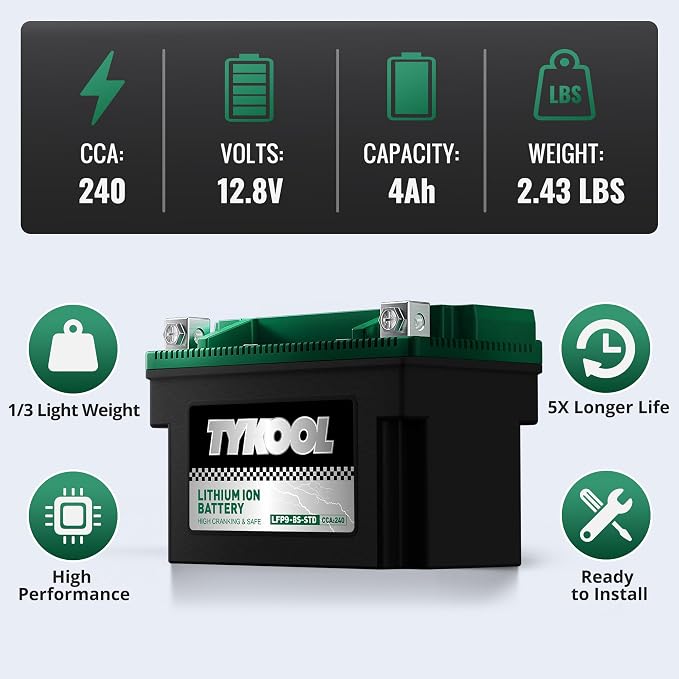 TYKOOL LFP9-BS-STD [+ -] Lithium Powersports Battery 240CCA 4Ah Digital Volt Readout IP66 for Ninja 400 Z650 Honda CBR600F4i KTM Duke 390 Suzuki GSX-R600 GSXR750 Predator 500 Replaces YTX9-BS