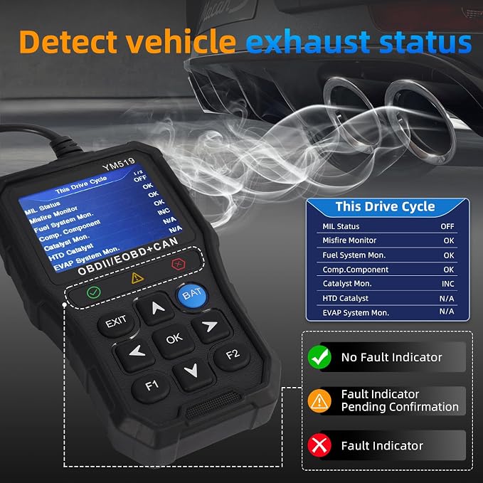YM519 OBD2 Scanner Diagnostic Tool, Car Code Reader with Check Engine Light Reset, Automotive Engine Fault Code Scan Tool for All OBDII Cars Since 1996