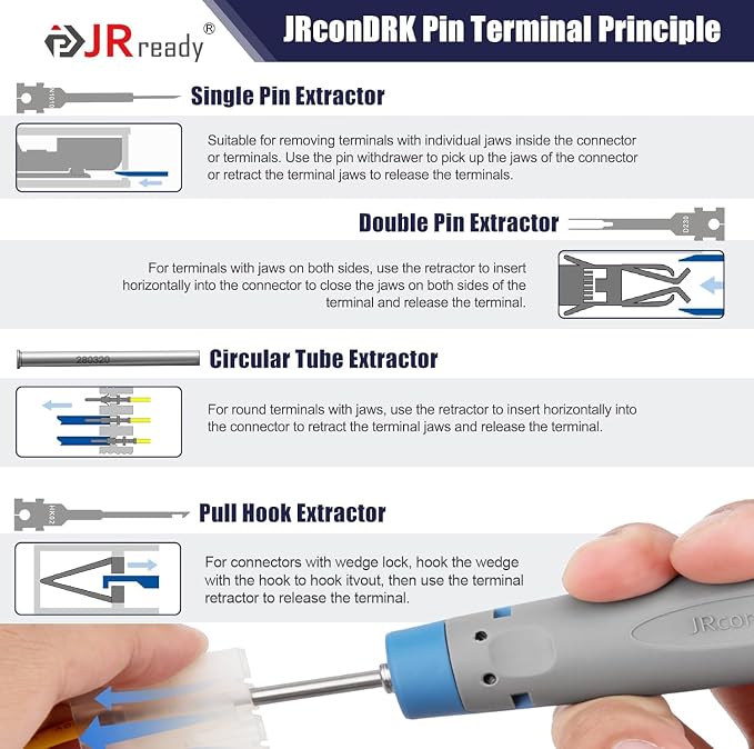 JRready Terminal Removal Tool Automotive Depinning Tool Kit - for TE, AMP, Delphi, Molex, Deutsch DT/DTM/DTP,JPT Connectors for Electrial Pin Extraction Release and Appliance Repairs