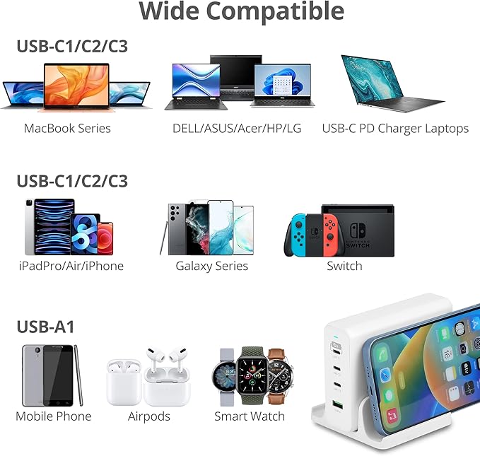 SIIG 240W USB-C 4-Port PD GaN Charger, 3C1A, PD 3.1/ QC 3.0 Fast Charging for MacBook Pro/Air iPad iPhone 14 Plus 13 12 Pro Max Samsung Galaxy Note 20 S22 Pixel and More (AC-PW1X11-S1)