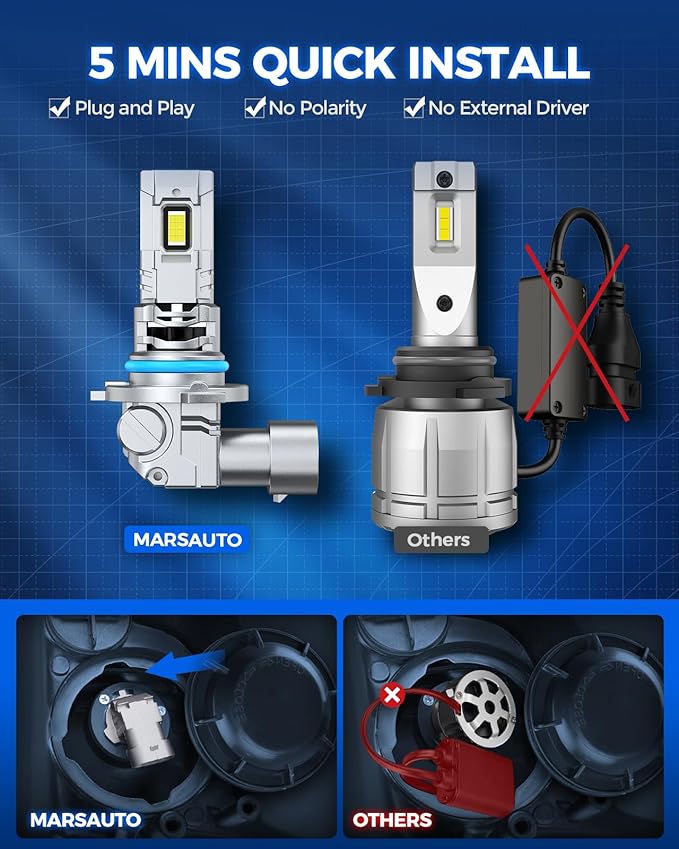 Marsauto HB3 Bulbs with 9005, 36,000LM, LED Canbus Ready, Super Bright Front Bulbs, 9005 Fog Light with Turbo Fan, Long Lifespan, Pack of 2