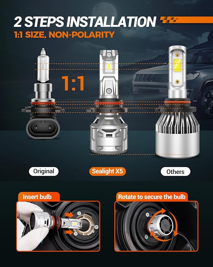 SEALIGHT 9006/HB4 30000LM Bulbs, 60000H Super Long Lifespan 9006 Fog Lights, 6500K Cool White with 15000RPM Cooling Fan, 1:1 Real Size, Pack of 2