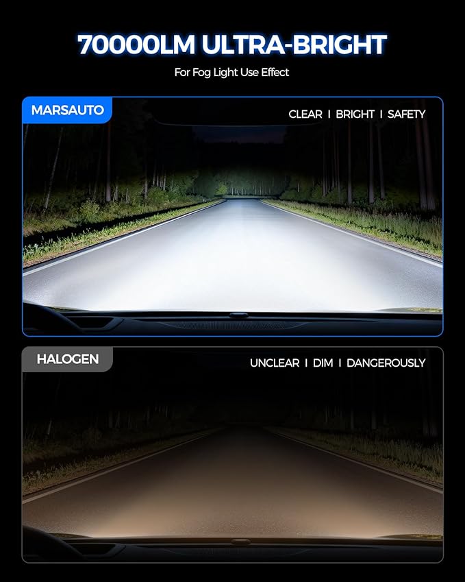 Marsauto H4 Bulbs 60,000LM 1200% Brighter, 9003 H4 Fog Light with Plug-N-Play, Wireless 9003 Powersports Light For UTV ATV Offroad Vehicles, IP67, Pack of 2